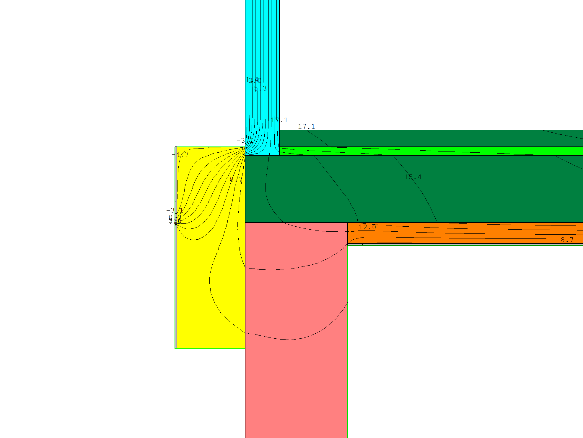 Wärmebrücken